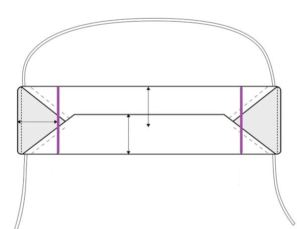 آموزش دوخت ماسک پارچه ای با الگو