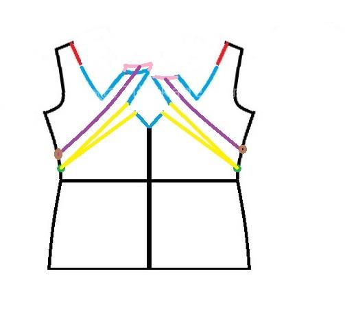 آموزش دوخت لباس مجلسی