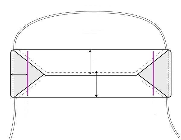 آموزش دوخت ماسک پارچه ای با الگو