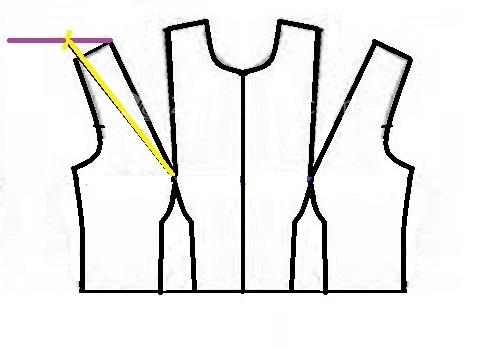 آموزش دوخت لباس مجلسی