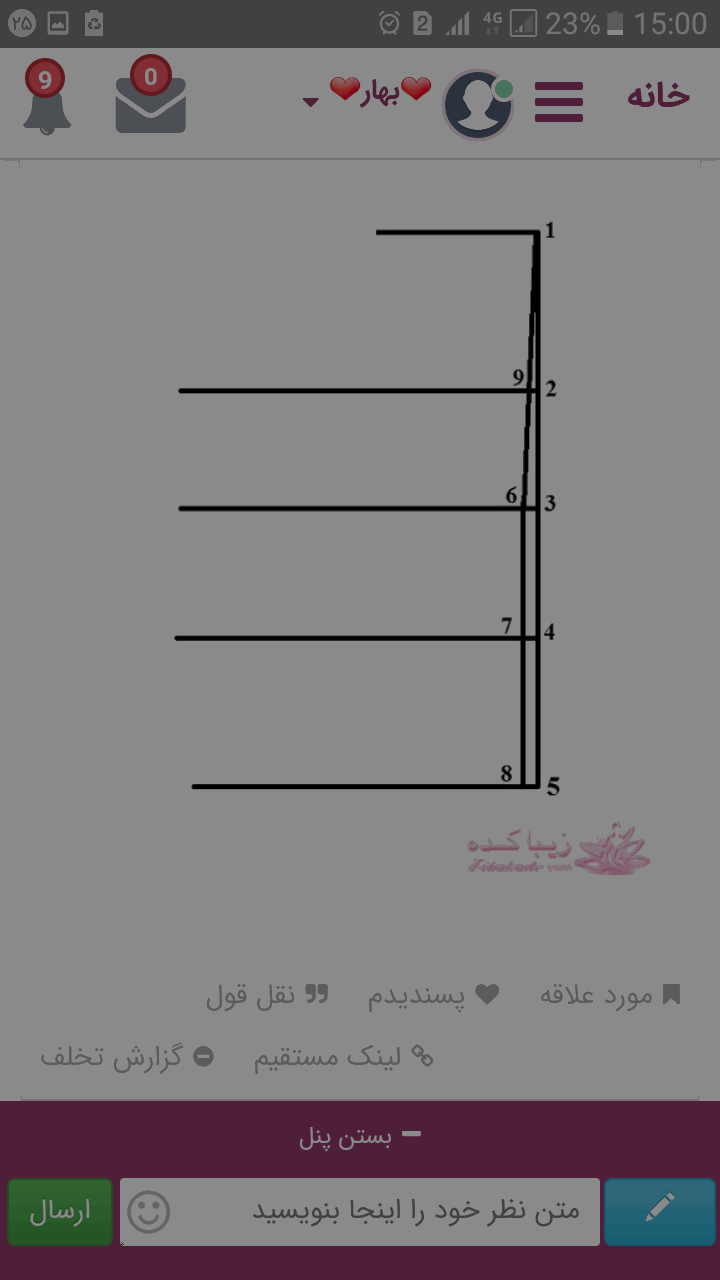 پرسش و پاسخ خیاطی به روش مولر