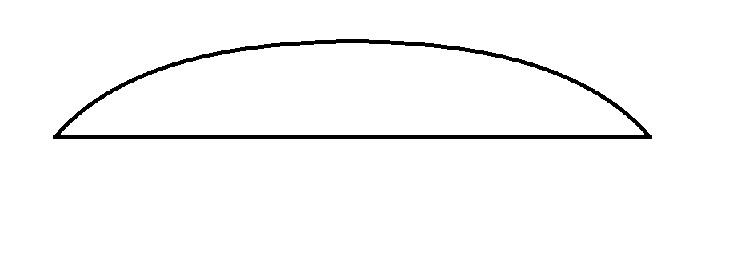 آموزش خیاطی لباس کودک