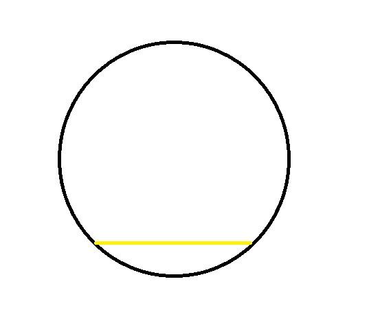 آموزش خیاطی لباس کودک