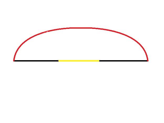 آموزش خیاطی لباس کودک
