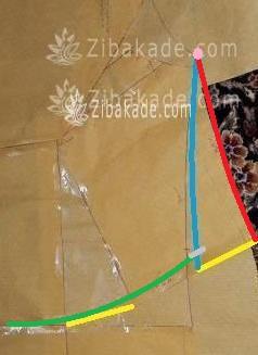 پرسش و پاسخ خیاطی به روش مولر