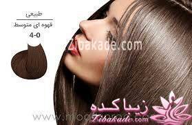 رنگ مو، آموزش ترکیب رنگ مو