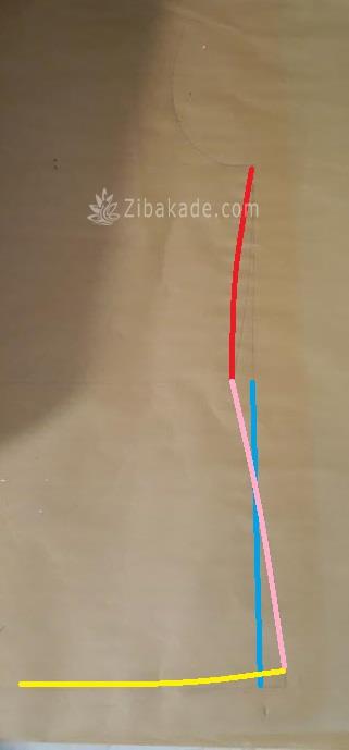 پرسش و پاسخ خیاطی به روش مولر