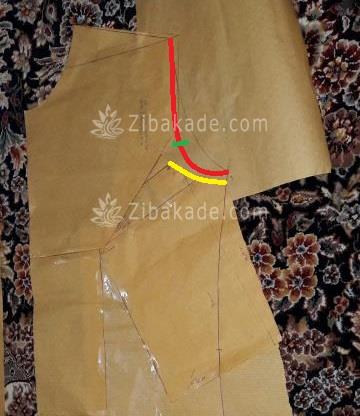 پرسش و پاسخ خیاطی به روش مولر