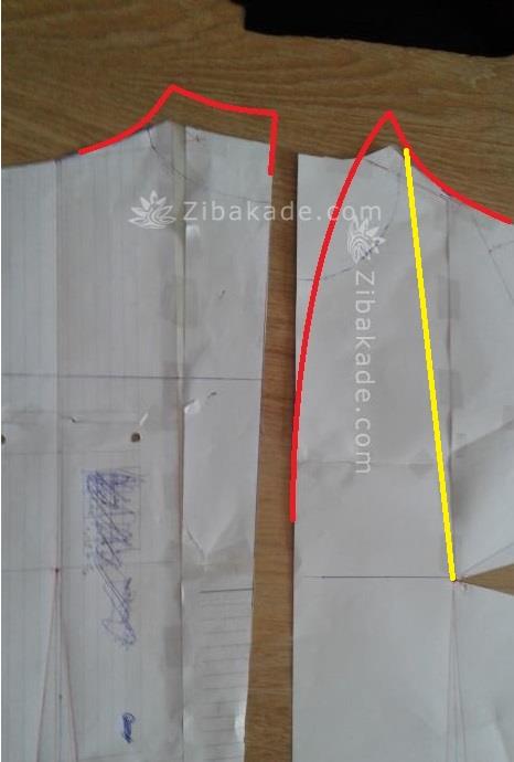 پرسش و پاسخ خیاطی