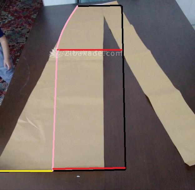 پرسش و پاسخ خیاطی