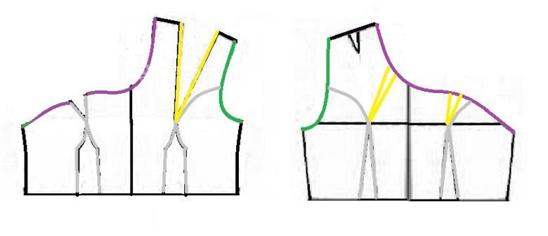 آموزش دوخت لباس مجلسی
