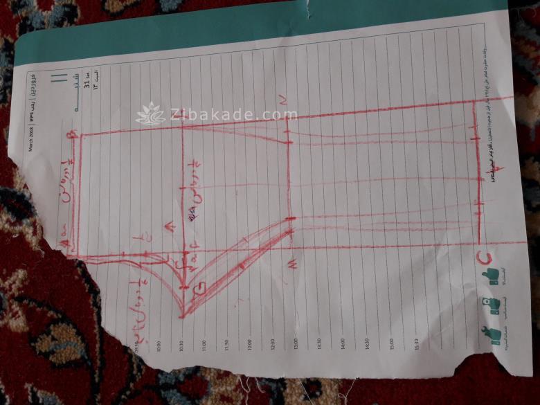 پرسش و پاسخ خیاطی
