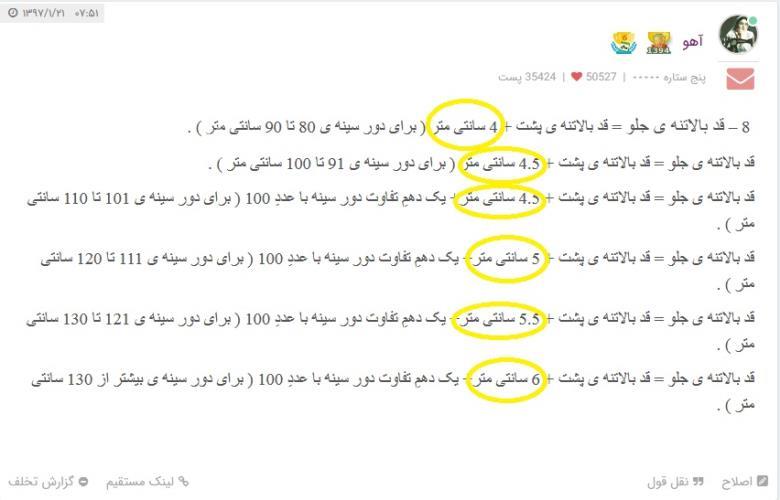 پرسش و پاسخ خیاطی به روش مولر