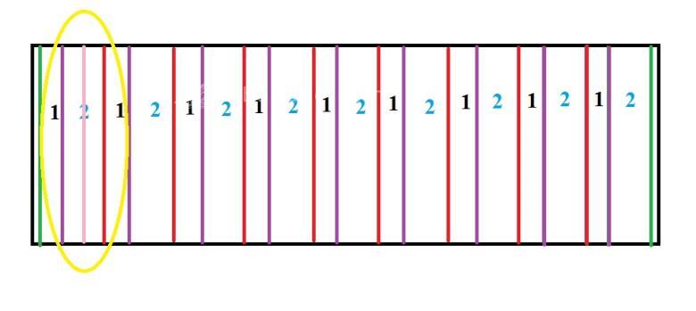 آموزش دوخت لباس مجلسی