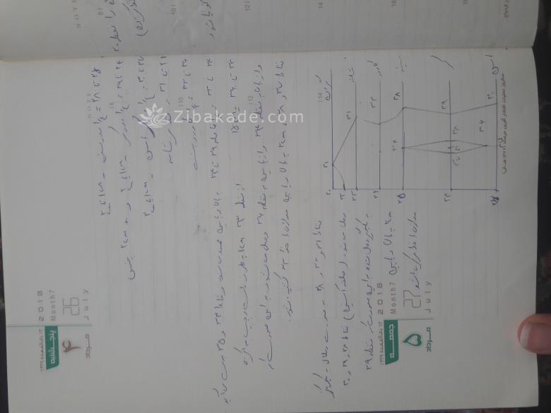آموزش دوخت لباس مجلسی