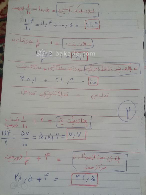 پرسش و پاسخ خیاطی به روش مولر