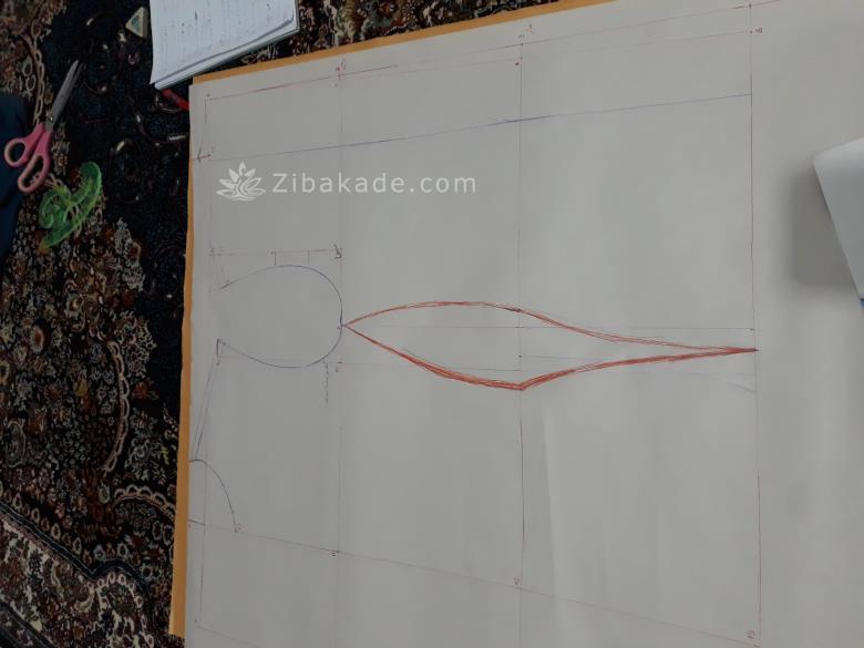 پرسش و پاسخ خیاطی به روش مولر