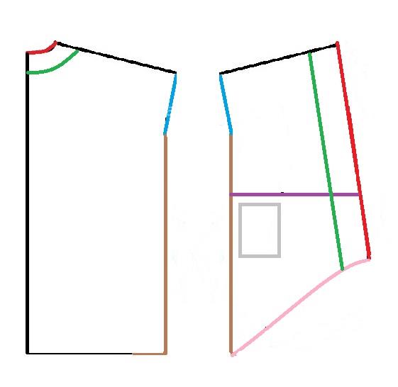 آموزش دوخت مانتو