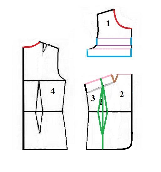 آموزش دوخت پالتو 