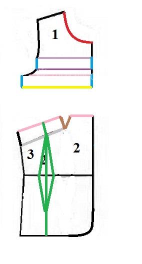 آموزش دوخت پالتو 