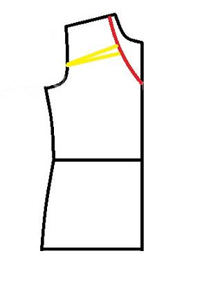 آموزش دوخت لباس مجلسی