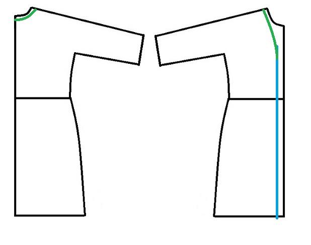 آموزش دوخت مانتو