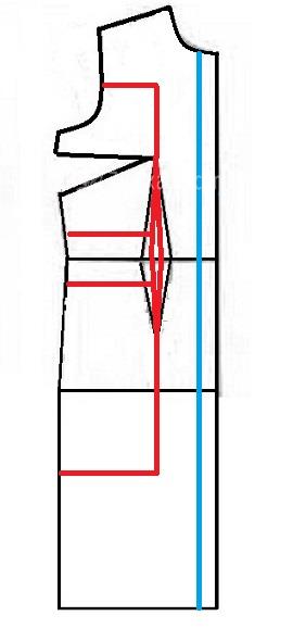 آموزش دوخت مانتو