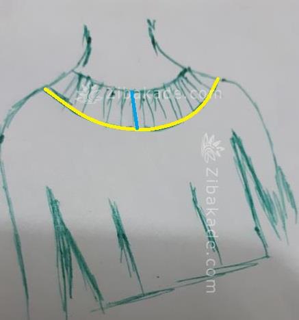 آموزش دوخت مانتو