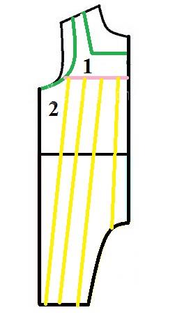 آموزش خیاطی لباس کودک