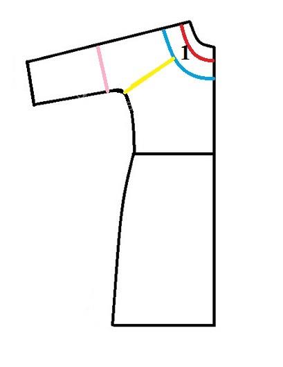 آموزش خیاطی لباس کودک