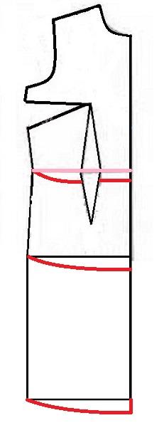 پرسش و پاسخ خیاطی