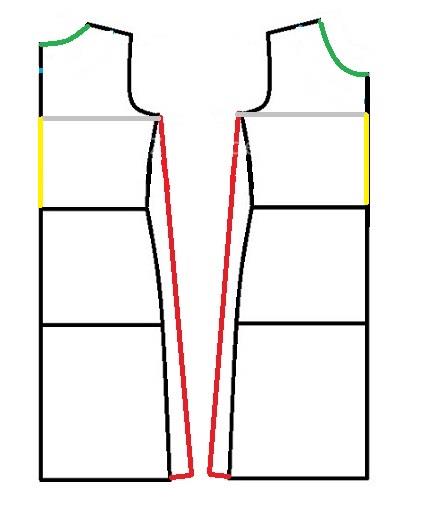 آموزش دوخت مانتو