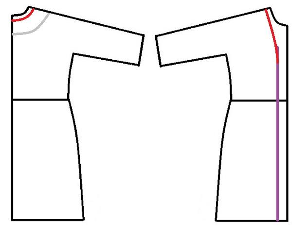 آموزش دوخت مانتو