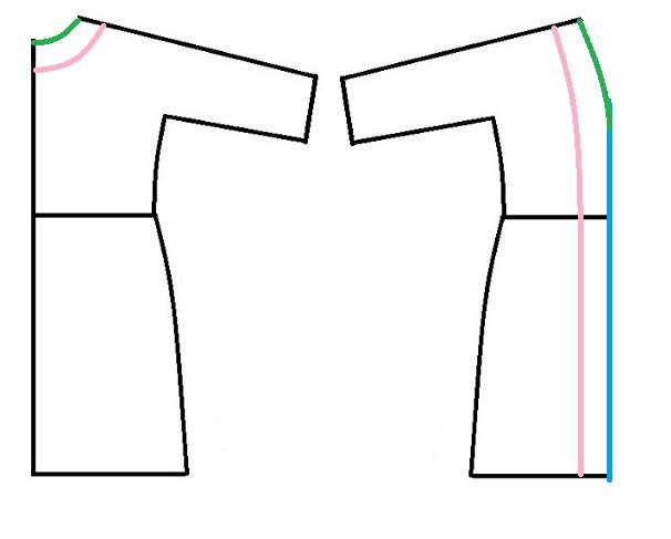 آموزش دوخت مانتو