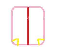 پرسش و پاسخ خیاطی