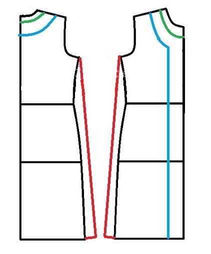 آموزش دوخت مانتو