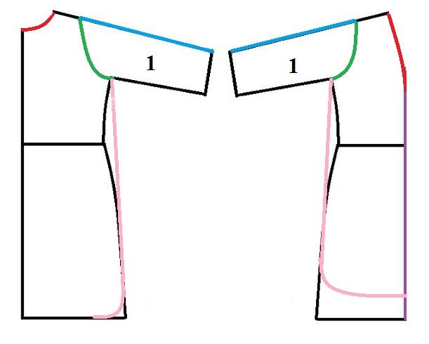 آموزش دوخت مانتو