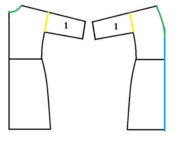 آموزش دوخت مانتو