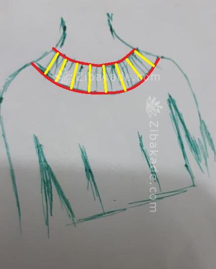 آموزش دوخت مانتو