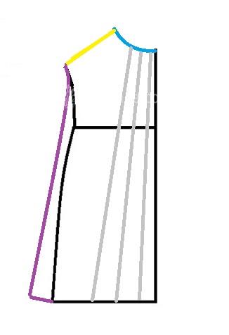 آموزش خیاطی لباس کودک