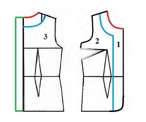 آموزش دوخت پالتو 