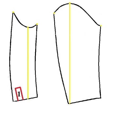 آموزش دوخت مانتو