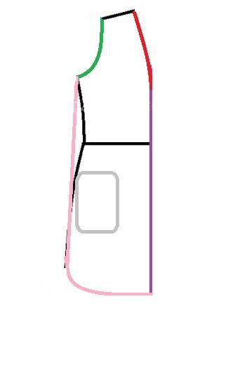 آموزش دوخت مانتو