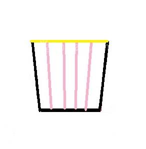 آموزش دوخت مانتو