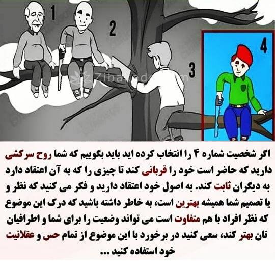 تست روانشناسی