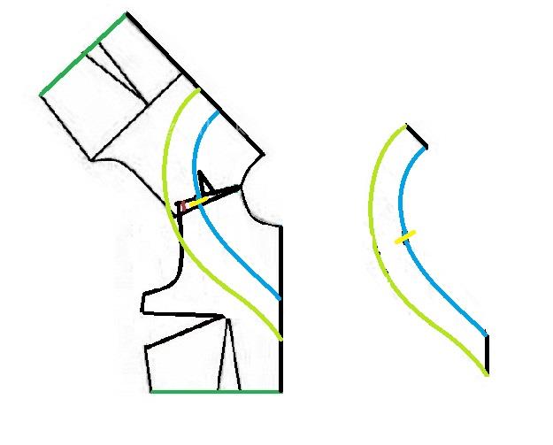 آموزش دوخت لباس مجلسی
