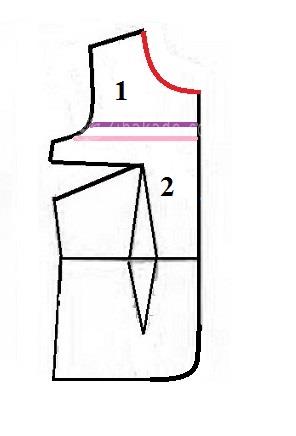 آموزش دوخت پالتو 