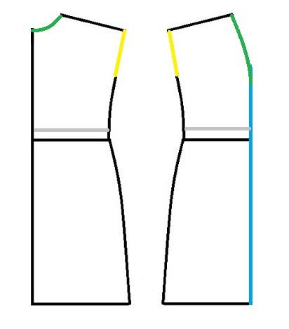 آموزش دوخت مانتو