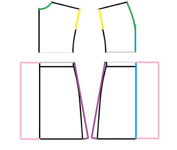 آموزش دوخت مانتو