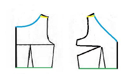 آموزش دوخت لباس مجلسی